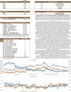 Nosso relatório é de caráter informativo. Não nos responsabilizamos por qualquer tomada de decisão baseada nas informações.